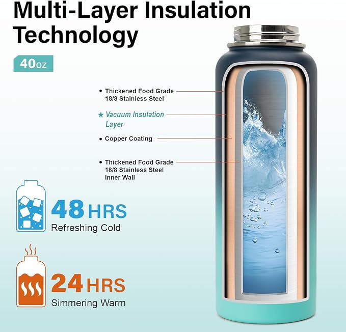 DYSANKY Insulated Water Bottle | Thickened Stainless Steel Vacuum Metal | Portable Sports Water Jug for Gym and Hiking with Straw, Carrier Bag, Handle Strap | BPA-Free 40 oz