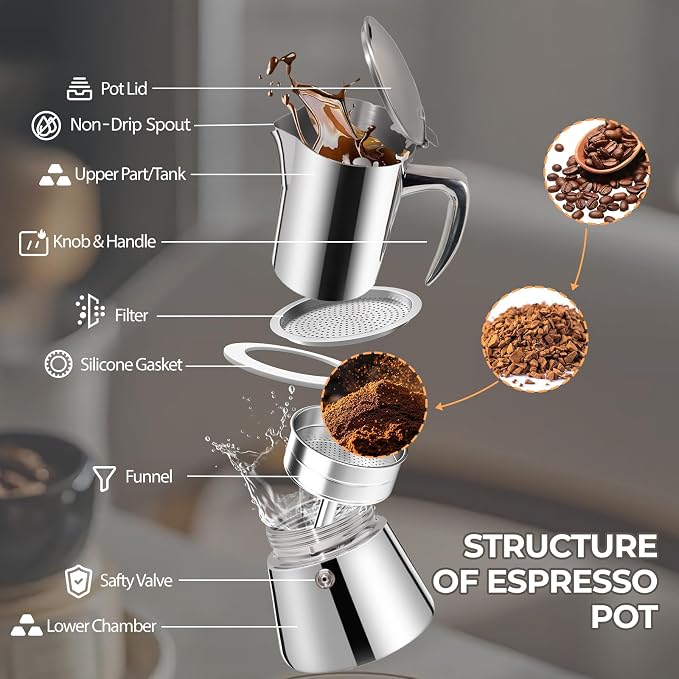304 Thickened Stainless Steel Uncoated 2 Cup Moka Pot Coffee Maker Stovetop Espresso Coffeemaker Italian Classic Brewing Greca Cafe Mocha Machine for Cafeteras Camping Travel Home 100ml 3.3oz