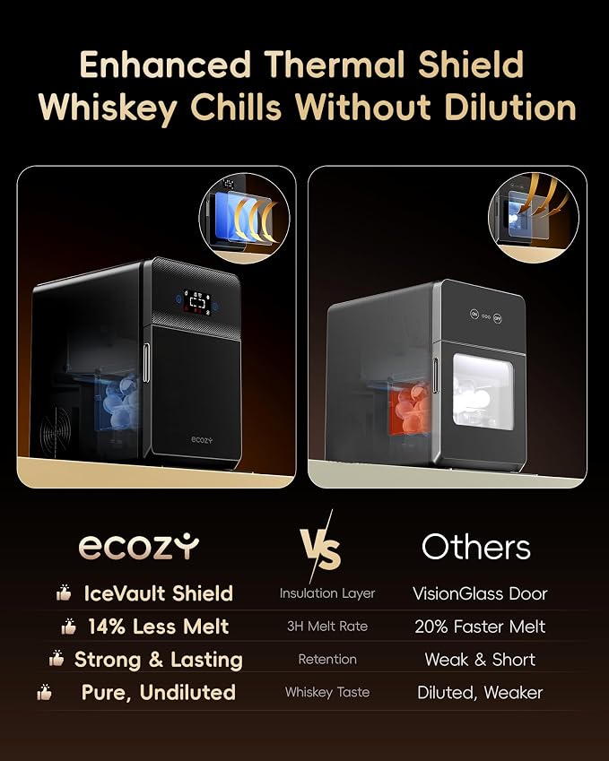 ecozy 2" Clear Ice Ball Maker Countertop with CrystalFlux Technology, 4 pcs in 40 Mins, 144 pcs/Day, Sphere Ice Maker with Automatic Water Supply, Self-Cleaning, Enhanced Insulation for Whiskey Bar
