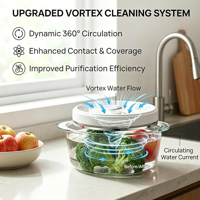 Produce Cleaner Device, Fruit And Vegetable Cleaner,2026 Upgraded Fruit And Vegetable Washing Machine Purifier Clean Produce With Titanium Electrolysis Purification For Home Kitchen (2PCS)