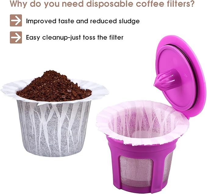 Irmidi 4 Pack Reusable K Cup Coffee Pods with100 Count Disposable Coffee Filters,Compatible with Keurig Single Serve 1.0 and 2.0