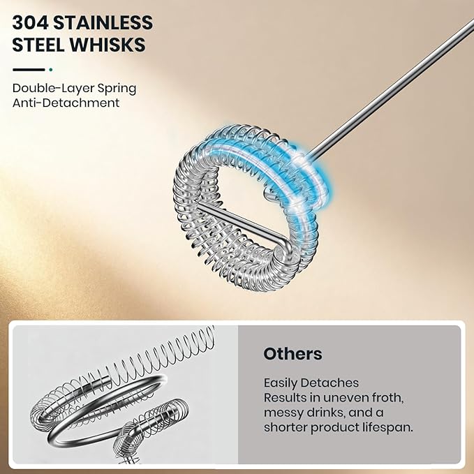 Colarlemo Milk Frother Handheld Rechargeable with Stand, Frother Wand Drink Mixer Electric Whisk for Coffee, Detachable With 3 Stainless Whisks, Hand Mixer for Lattes, Cappuccino, Matcha, Egg, Red