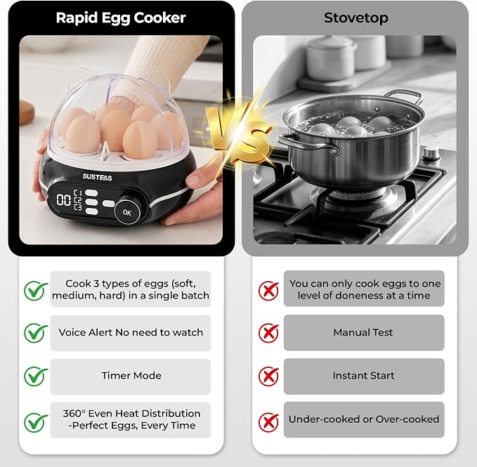 SUSTEAS Breakfast Prep Bundle 9-Capacity Rapid Egg Cooker (Soft/Medium/Hard, Timer, Voice Prompts) and Rotary Cheese Grater (5 Blades, Suction Base, Blade Storage Box) – Premium Black