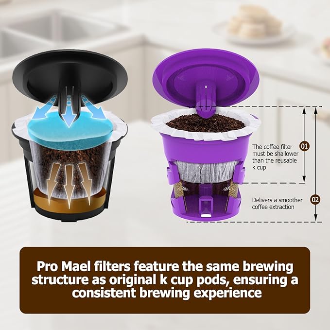 Pro Mael Disposable K Cup Coffee Filters Paper for Keurig Brewers Single Serve 1.0 and 2.0, Use with Reusable K Cup Pods, White (360 Count, Pack of 2)