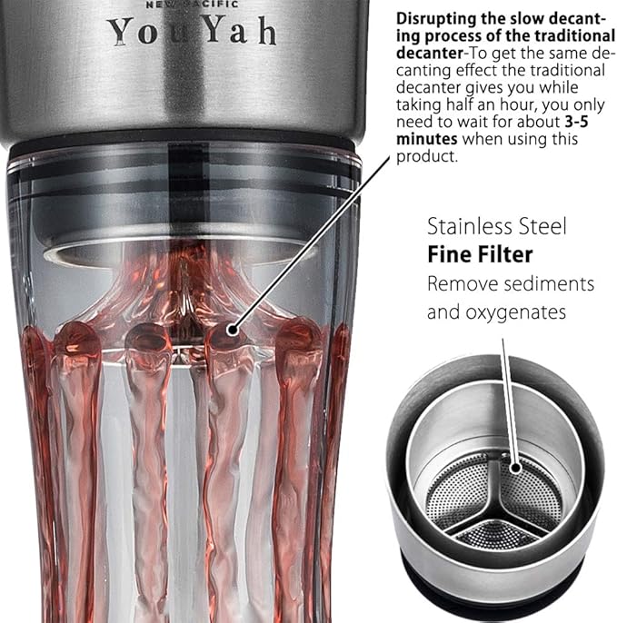 YouYah Wine Decanter Set,Red Wine Carafe with Built-in-Aerator,Wine Aerator,Wine Gifts for Christmas,Stainless Steel Pourer Lid,Filter,100% Hand Blown Lead-free Crystal Glass