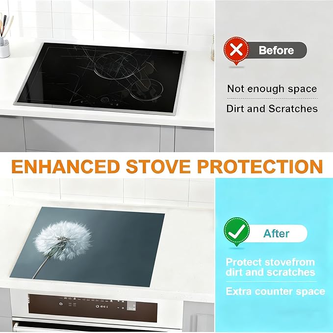 Minimalist White Dandelion Stove Top Cover for Electric Stove, 28.3 × 20.5 Inch Heat-Resistant Cover, Soft Neutral Botanical Artwork, Modern Kitchen Decor
