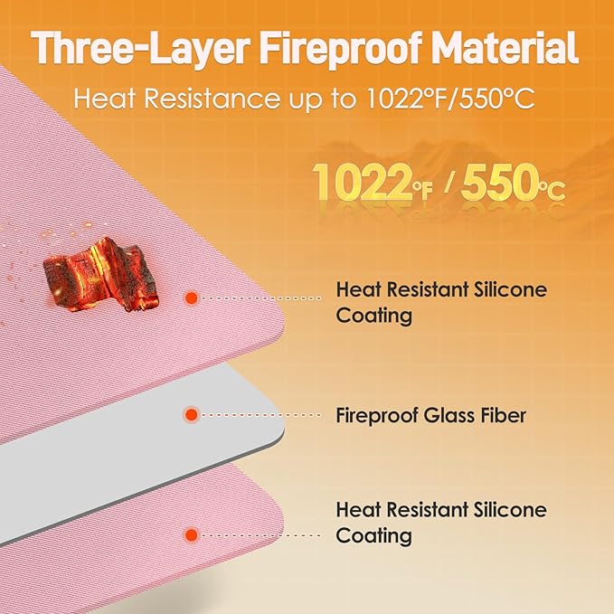 Heat Resistant Mat for Air Fryer, 15 x 18in Heat Resistant Mat for Countertop, Fireproof Silicone Countertop Protector Appliance Slider Hot pod for Air Fryer, Coffee Maker, Toaster, Oven (Pink)