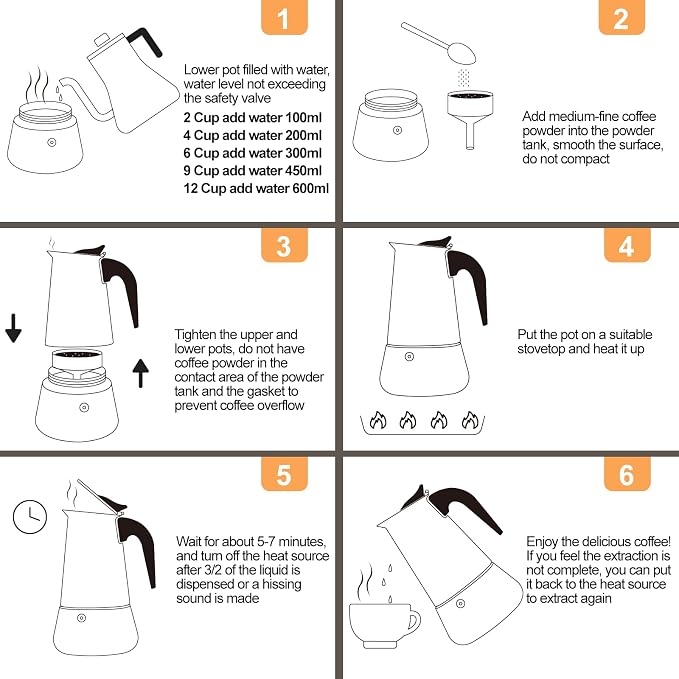 2 Cup 100ml Moka Pot Stainless Steel Espresso Coffee Maker Stovetop Coffeemaker Italian Classic Style Brewing Greca Cafe Mocha Machine for Cafeteras Lover Camping Travel and Home Use 3.3oz