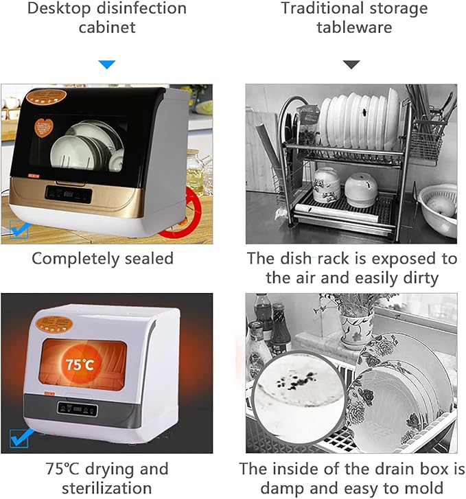 Portable Countertop Dishwasher, 3 Washing Programs Dishwasher, 1200W Mini Dishwasher Small Apartments, 360-Degree Water Spray for Deep Cleaning of Dishes, Suitable for Homes Apartments & Caravans