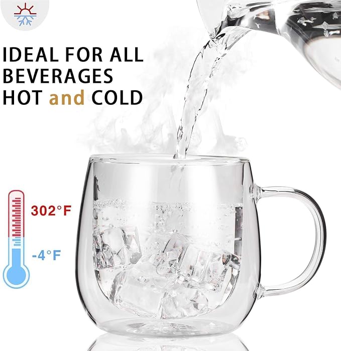 CNGLASS 20.3oz Glass Teapot Stovetop Safe and 10oz(2-pack) Double Wall Glass Mugs