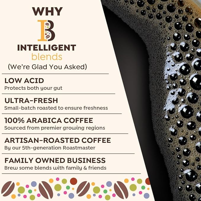 Intelligent Blends Medium Dark Roast Coffee Pods, 100 ct, Single Serve Pods – 100% Arabica Coffee, Compatible with Keurig K Cups Maker