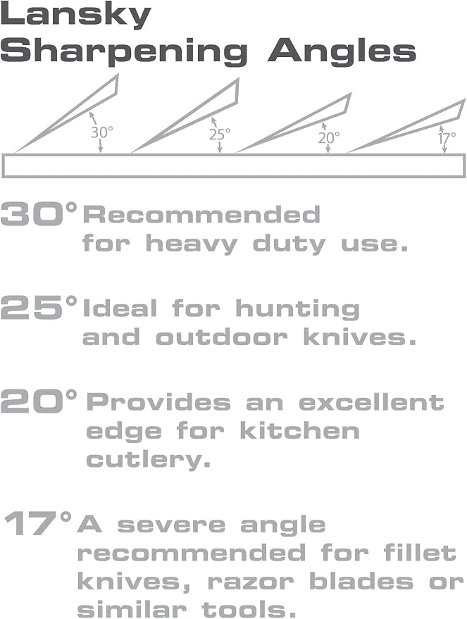 Lansky Professional Sharpening System with Coarse, Medium, Ultra Fine, and Serrated Medium Hones