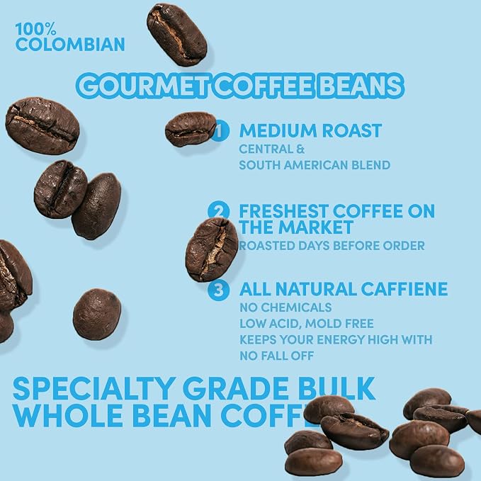 5 lb Whole Bean Coffee, 100% Colombian Coffee, Colombia Excelso, Medium Roast, Low Acid, Specialty Grade, Mold Free, 80 oz
