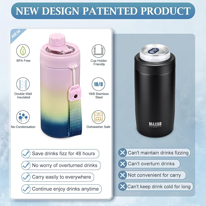 MAXSO Sealed Can Cooler Fizz Lid Can Cover for 12 oz Regular, Slim Skinny Cans & As Thermal Bottle, 4-in-1 Insulated Vacuum Stainless Steel Carbonated Cold Drink Holder - Gradient