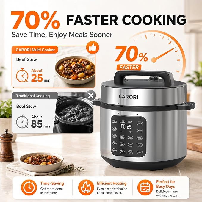 CARORI 8Qt,9-in-1,1200W Electric Pressure Canner, IMD Touchscreen, Non-Stick Pot. Quick, Time-Saving, Healthy. Olla de Presion (Ollas). Safe Venting.Rice,Slow,Steamer, Sauté, Warmer, Silver