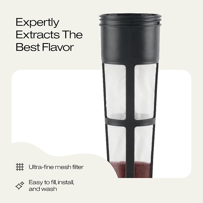 Takeya Deluxe Cold Brew Coffee Maker - BPA-Free Tritan Pitcher with Airtight Leakproof Lid, Silicone Grip Handle, Fine-Mesh Filter - Shatter-Proof, Dishwasher Safe, Made in USA - 2 Quart/Black