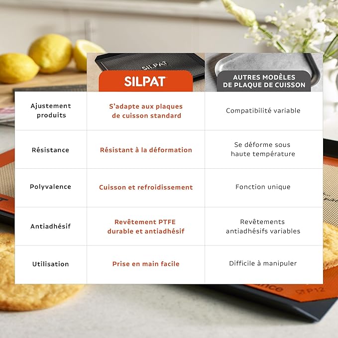 Silpat The Original Cook N' Cool Perforated Baking Tray, Aluminum, 11 5/8” X 16 1/2”