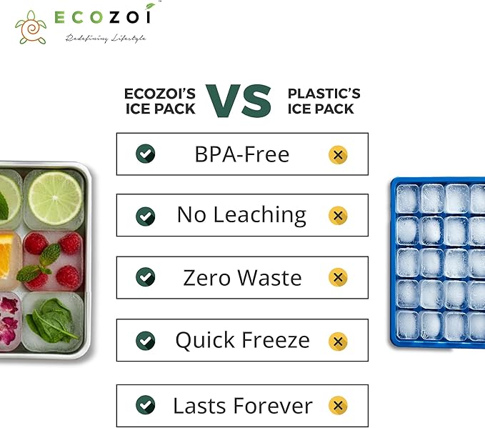 ecozoi Stainless Steel Ice Cube Trays, 2 Pack with 12 Ice Cube Slots - Easy Release, Plastic-Free, Zero Waste