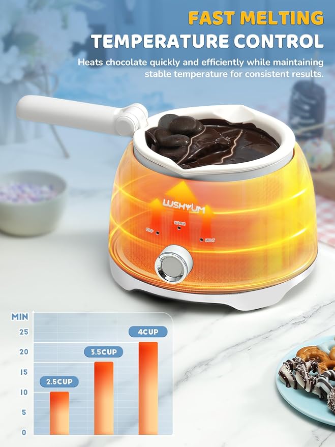 LUSHYUM Electric Chocolate Melting Pot with 2 Insert Pots, 4-Cup Chocolate | Even Heating & Fast Melting, BPA-Free Silicone, Easy Clean, Less Waste, Ideal for Chocolate & Candy Melts, Parties, Fondue