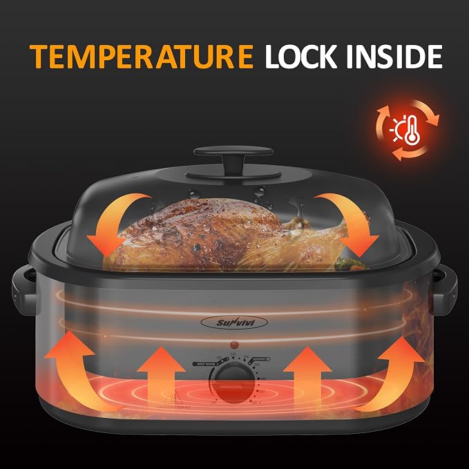 Sunvivi Electric Roaster Oven, Roaster with Removable 3-bin Buffet Server, 20 QT Turkey Roaster Oven with 150-450°F Full-Range Temperature Control, Removable Pan & Rack, Stainless Steel