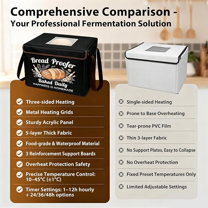 Folding Bread Proofing Box, 3-Sided Heating Dough Proofer with 50-113℉ Temp Control & Metal Rack, Bread Proofing Container for Home Baking, Pizza Dough, Sourdough Starter & Yogurt Making Black