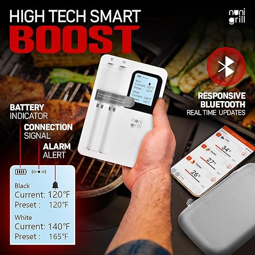 Smart Wireless Meat Thermometer- Digital Meat Thermometer for Smoker, Grilling & Oven Smartphone App Digital Meat Thermometer Wireless, 200ft Range, Rechargeable (Two Probes)