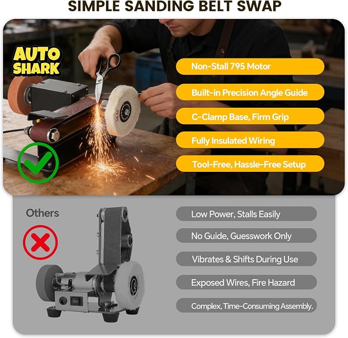 6-In-1 Mini Belt Sander Mini Belt Sander, Electric Small Sander Knife Sharpener Supplies, 7 Adjustable Speed, 795 Motor, Metal Wood DIY Handcraft, Tool & Knife Sharpening (Ultimate).
