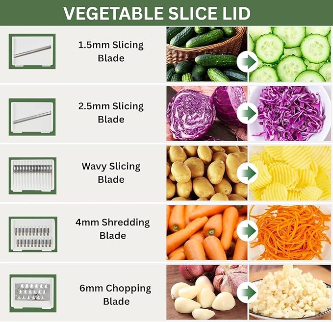 Stainless Steel Salad Spinner Large, BPA-Free Lettuce Spinner, 3-in-1 Salad Bowl & Fruit Cleaner with Non-Slip Base, Dishwasher Safe, 5 Blade Slicer & Egg Yolk Separator, 5.3Qt