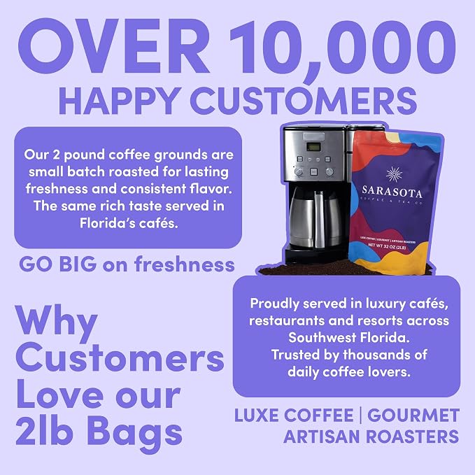 2 lb Highlander Grogg Ground Coffee | Butterscotch Caramel Vanilla Flavored Coffee | Bulk Medium Roast Flavored | Specialty Grade | 32 oz
