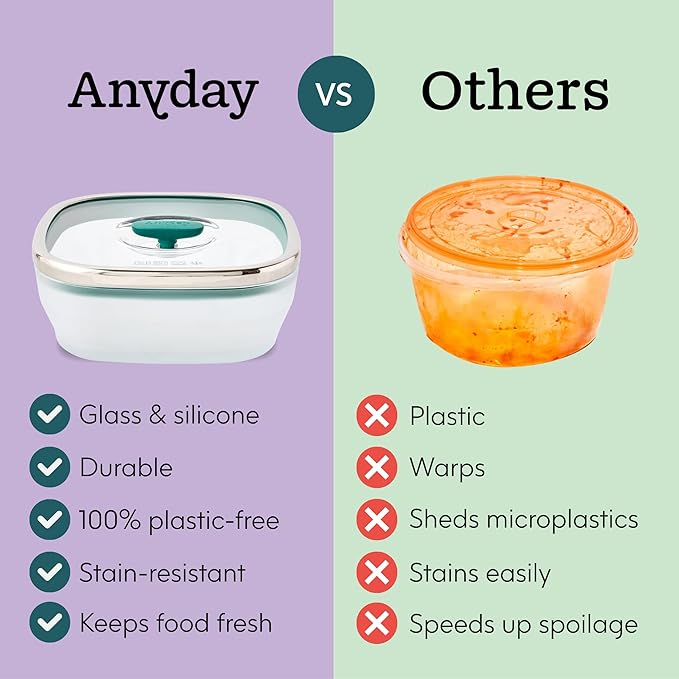 Anyday 2 Pack 2.5 Cup Microwavable Glass Lunch Containers With Glass Lids, Microwave Safe Lunch Bowls with Lids for Work, Food Storage, Bento Box Meal Prep Container