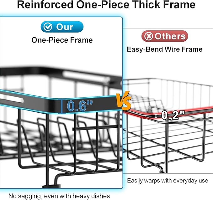 iSPECLE Small Sink Dish Drying Rack, 9.1" W Expandable Compact Rust Resistant Dish Drainer for RV Apartment Kitchen, Dish Rack with Lock Knob, Arms with Non Slip Rubber, Black
