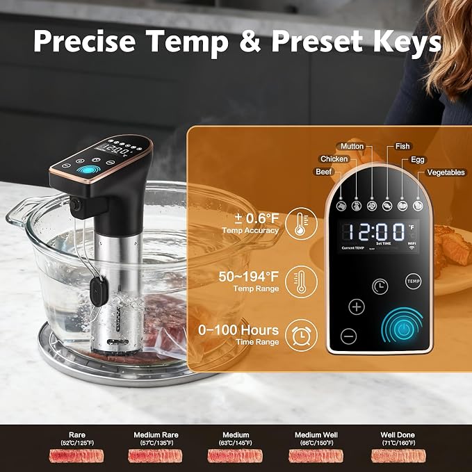 1300W Sous Vide Cooker, WIFI Sous Vide Machines for Beginner & Profession | IPX7 Waterproof, 6 One-Touch Presets, Precision Immersion Circulator, Quiet & Fast Heating, APP Recipes Timer