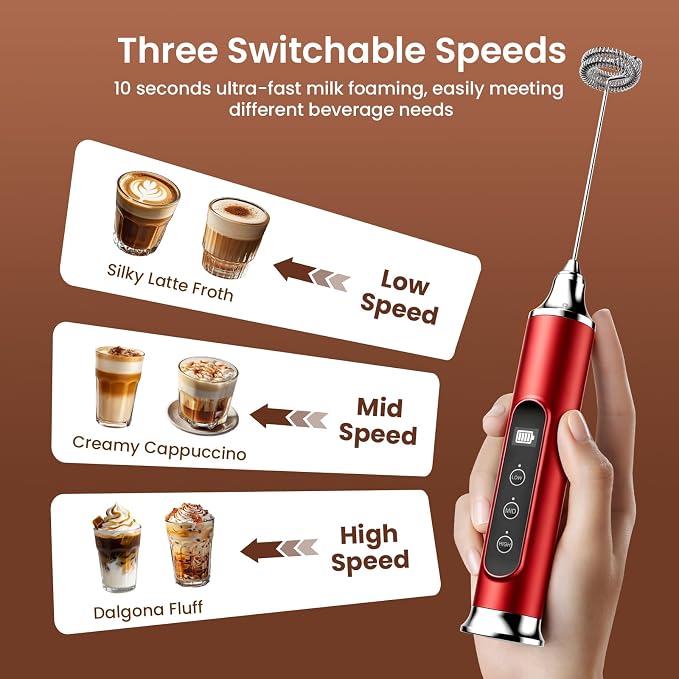 YUSWKO Milk Frother Wand for Coffee, Red Handheld Coffee Frother, Rechargeable Drink Mixer, Waterproof Electric Whisk