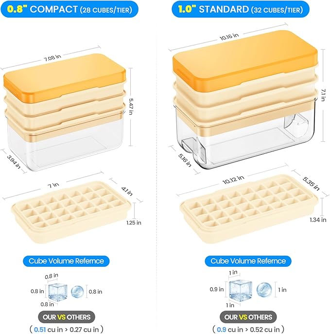 PHINOX Ice Cube Tray with Lid and Bin, 3 Pack Plastic Ice Cube Tray Molds, 84 pcs Ice Trays for freezer, Chilling Drinks, Whiskey & Cocktails, with Ice Container and Ice Scoop, BPA-Free