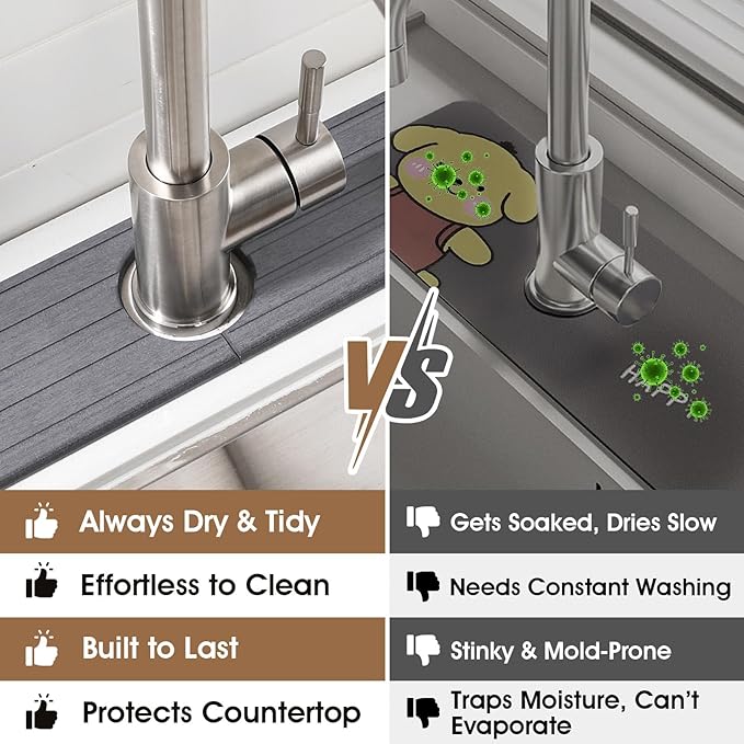 Snuggery Diatomite Faucet Mat Splash Guard - Quick Dry Stone Mat Sink Tray 23.6"x4" – Super Absorbent Non-Slip Faucet Drip Mat Around Faucet – Drying Stone Protector for Kitchen Sink Bathroom (Grey)