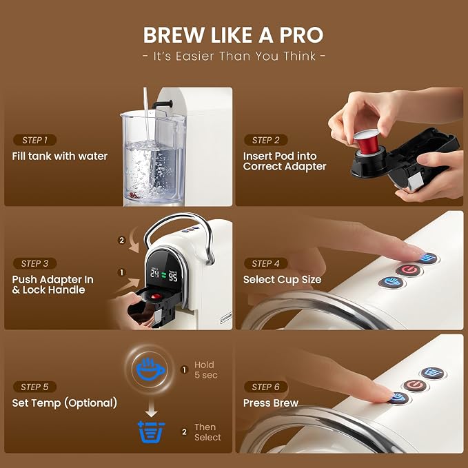 Magician1 Mini Multi-Pod Espresso Coffee Machine for Coffee Pods & Grounds | Fits Nespresso/Dolce Gusto, Blue & ESE Pods, LED Display, Custom Brew Time & Temp, Iced & Hot Brew, For Home & Office, 19 Bar
