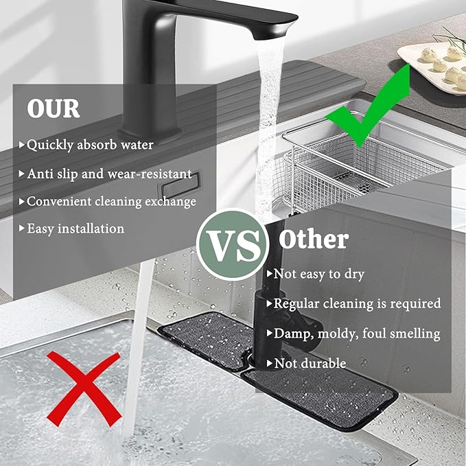 Kitchen Sink Splash Guard - Diatomite Kitchen Faucet Absorbent Mat,Faucet Mat for Kitchen Sink,Super Absorbent,Prevents Moisture Buildup-Diatomaceous Fast Drying Stone Sink Tray(Gray, 15.7" X 3.9")