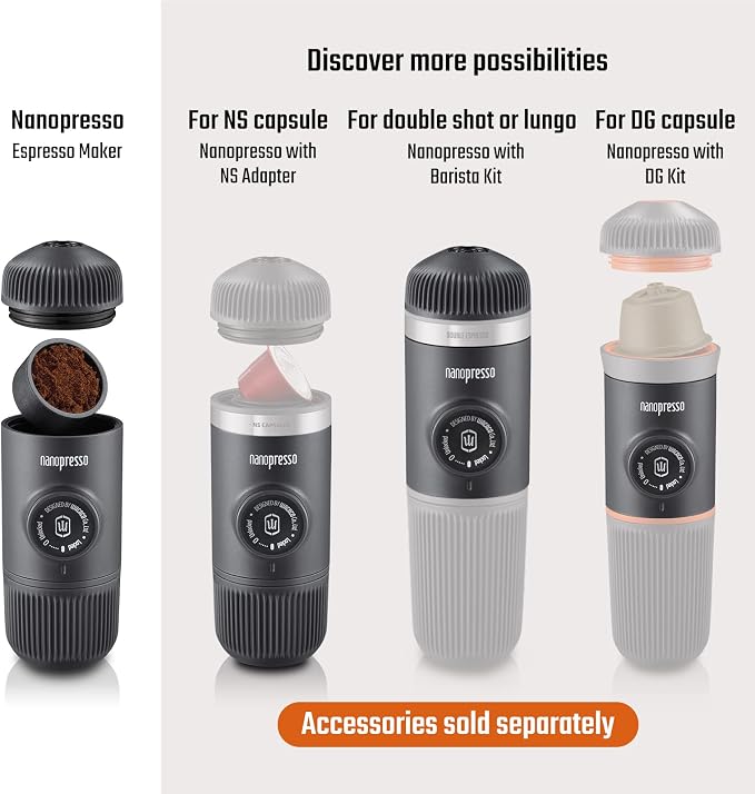 WACACO Nanopresso Portable Espresso Maker, Upgrade Version of Minipresso, 18 Bar Pressure, Mini Travel Coffee Machine, Manually Operated, Perfect for Camping and Hiking, Yellow