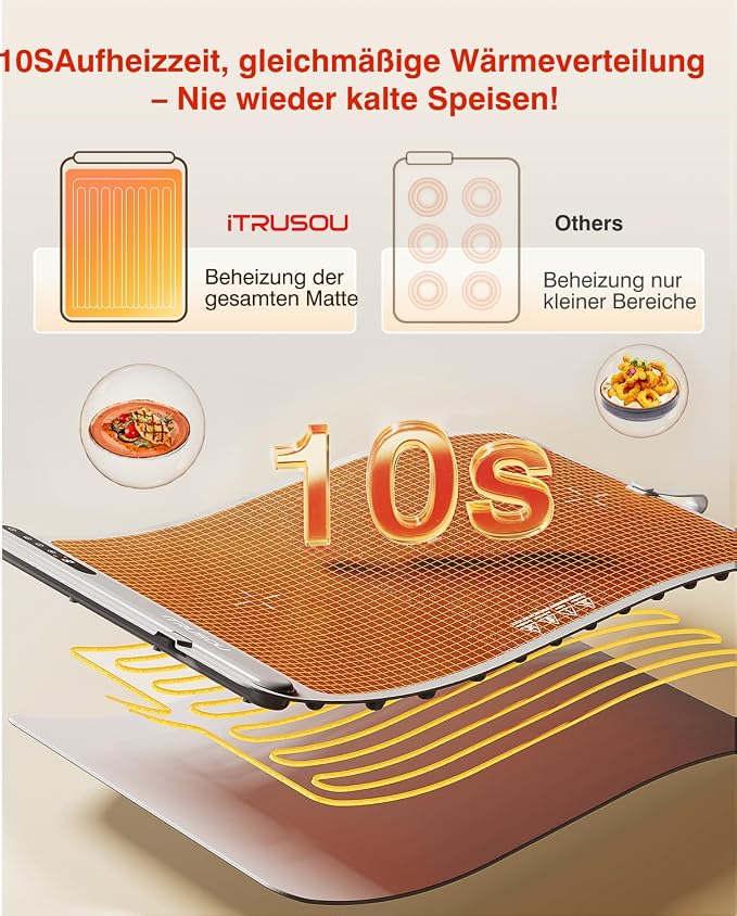 Warming Mat for Food (35"x16") - iTRUSOU Extra Large Electric Warming Tray with 7-Level Temp, 500W High-Power & 99H Timer - Rollable XL Large Food Warming Mat for Parties & Buffet