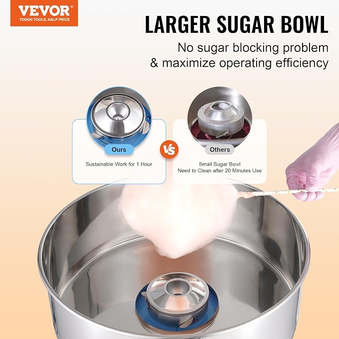 VEVOR Electric Cotton Candy Machine, 1000W Candy Floss Maker, Commercial Cotton Candy Machine with Stainless Steel Bowl, Sugar Scoop, and Drawer, Perfect for Home Kids Birthday, Family Party, Blue