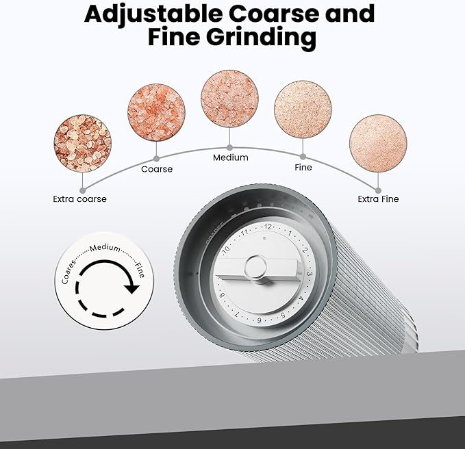 Luvan Salt Grinder, Professional Grade Salt Mill with Unique Burr Grinder, 12 Adjustable Coarseness Settings, Lightning-fast grinding speed, Heavy Duty Aluminum Manual Salt and Pepper Grinder