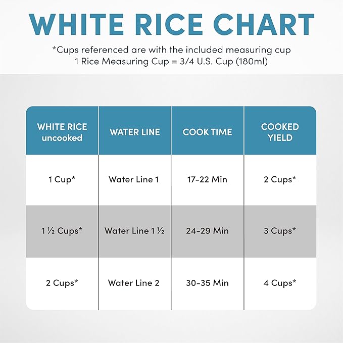 AROMA® Rice Cooker, 2-Cup (Uncooked) / 4-Cup (Cooked), Steamer, Grain Cooker, Soup Maker, Oatmeal Cooker, Auto Keep Warm, 1 Qt, White, ARC-302-1NG