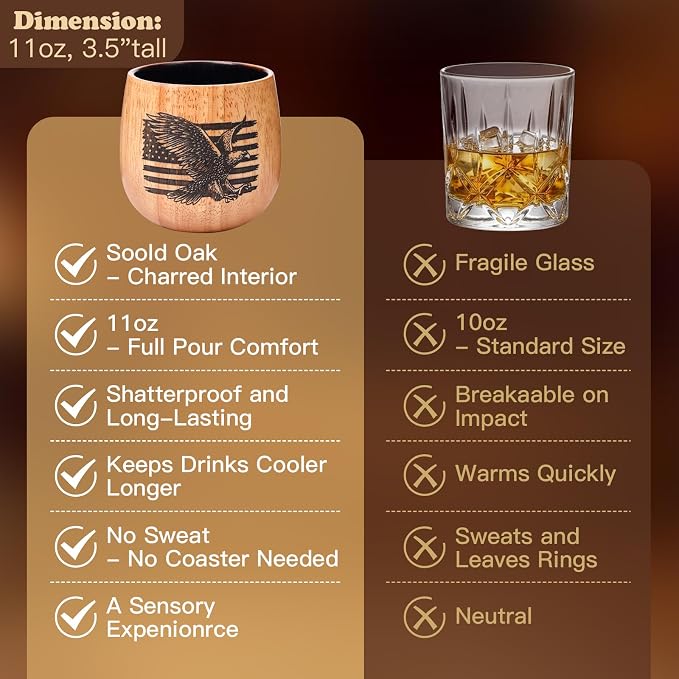 Oak Wood Whiskey Glass, Handcrafted Engraved Charred Wooden Tumbler, Unbreakable Old Fashioned Bourbon Glass for Men, Rustic Drinking Cup with Unique Design, Ideal Gift for Lovers