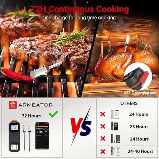 ARMEATOR Meat Thermometer for Grilling, Smoking & Cooking – Dual Probe Wireless Smart BBQ Thermometer with App, Long Range, Rechargeable, Water-Resistant, for Oven, Air Fryer & Outdoor Cooking