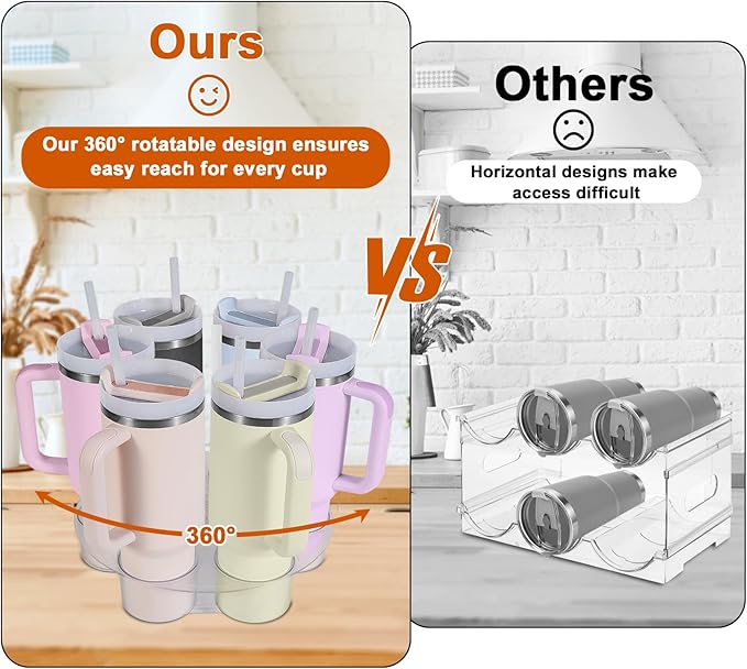 Aobiono Water Bottle Organizer for Stanley 40 oz Tumbler, Rotatable Cup Holder Stand 6 Slot Lazy Susan Spinning Carousel, Kitchen Cabinet Storage Accessories (Transparent)