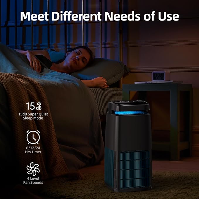 POMORON 4-in-1 Air Purifiers for Home, Air Ionizer Negative Ion Generator, True H13 Filter, UV, Covers 1250 Ft² 99.97% Removal Rate for Pollen Smoke Pet Dander Air Cleaner for Bedroom, MJ002H, Black
