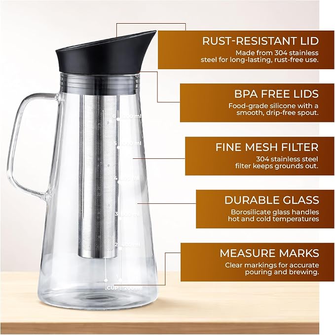 Cold Brew Pitcher 1L Glass Coffee Maker | Stainless Steel Mesh Filter
