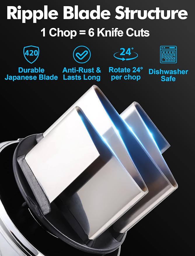 Cheese Shredder and Food Chopper Bundle