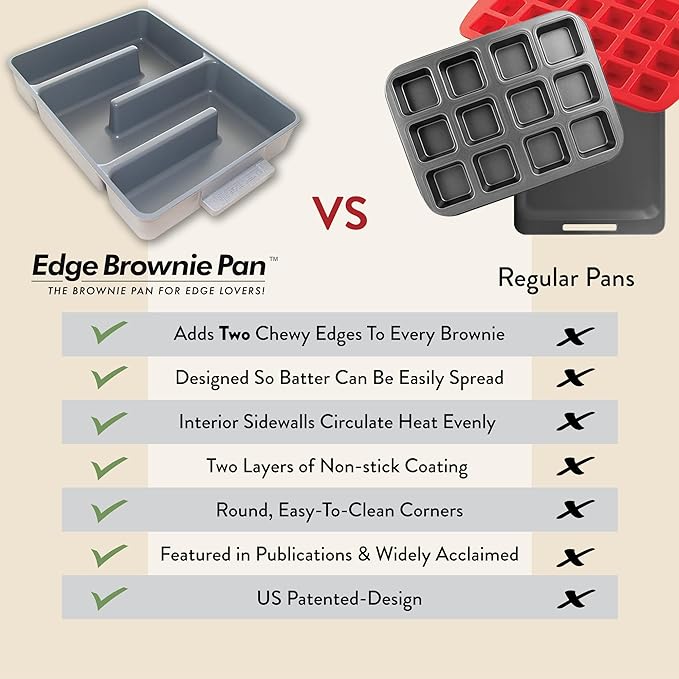 Baker's Edge Original Nonstick All Edges Brownie Baking Pan - 9" x12” | US Patented Design includes custom spatula. All Edges Brownie Pan, Premium Double Nonstick Coating, Heavy Gauge Cast Aluminum