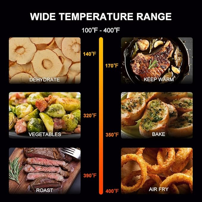 RAMJOY Air Fryer 6.8 Quarts, 10-in-1 Functions, Air Fry, Roast, Bake, Broil, Dehydrate, Large & Compact Air Fryers, Nonstick & Dishwasher-Safe Airfryer Basket, Stainless Steel Air Fryer, Easy to Use